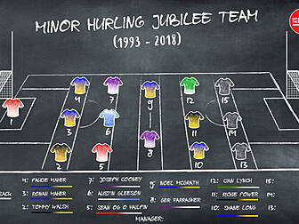 Greatest minor hurling full-fo...